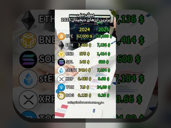 مالیات رمزارزها در جهان: چه چالش‌ها و فرصت‌هایی در دنیای دیجیتال امروز وجود دارد؟